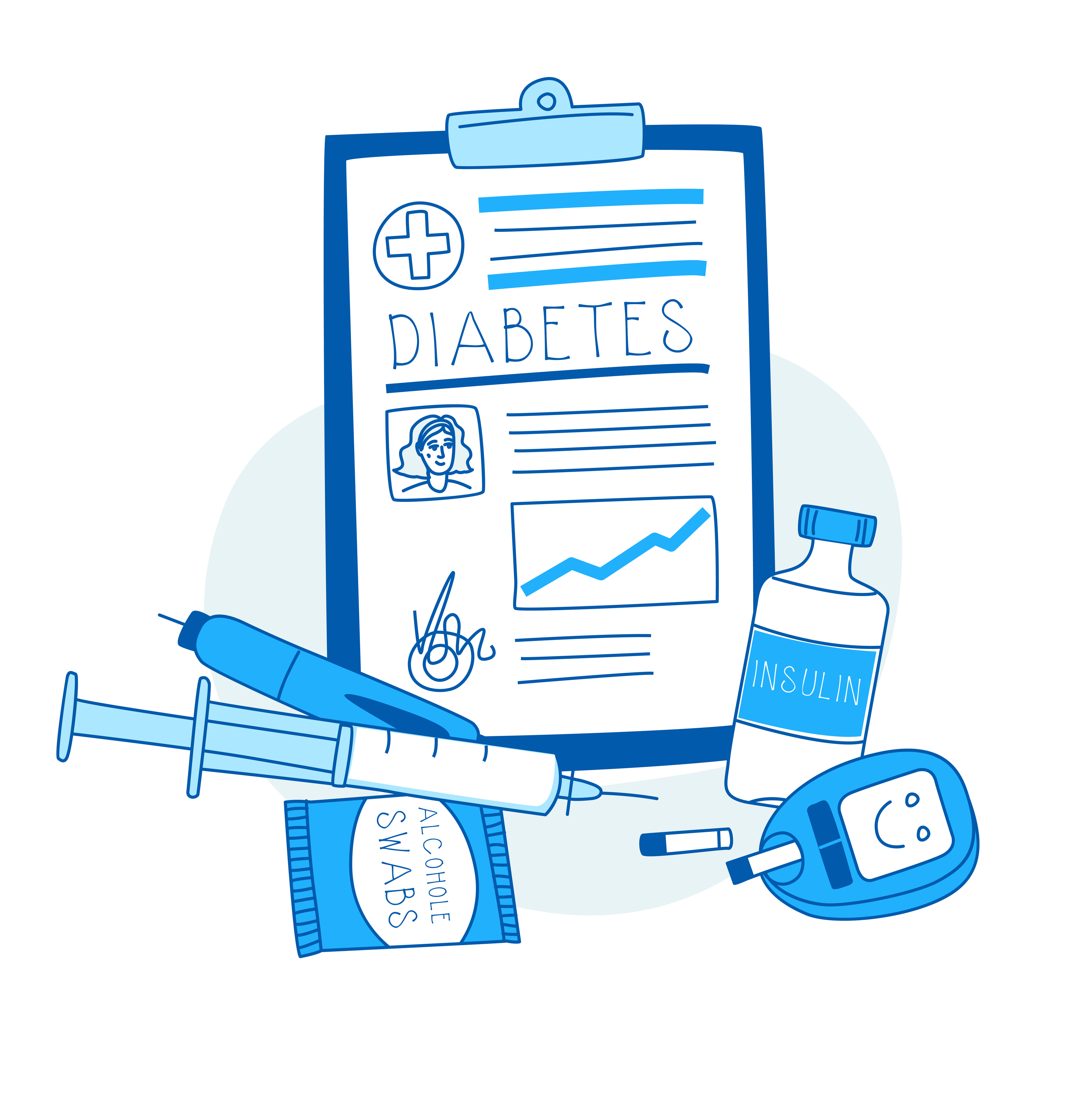 راهنمای کامل برای انواع دیابت، دیابت بارداری و پیش دیابت: تفاوت‌ها و راهکارها