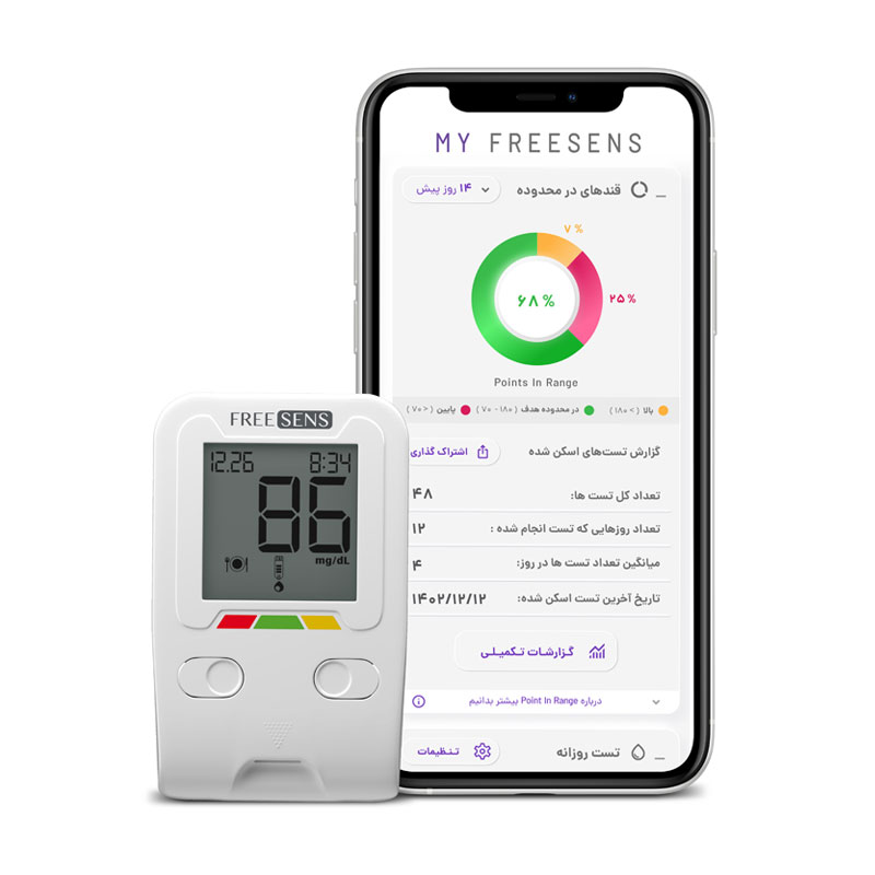 دستگاه تست قند خون فریسنس Meter Only